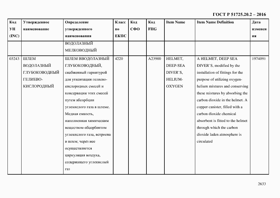 Страница 2645 ГОСТ Р 51725.20.2-2016
