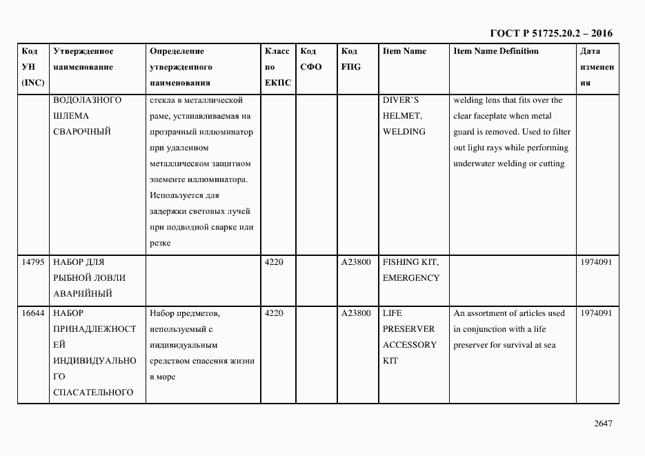 Страница 2659 ГОСТ Р 51725.20.2-2016