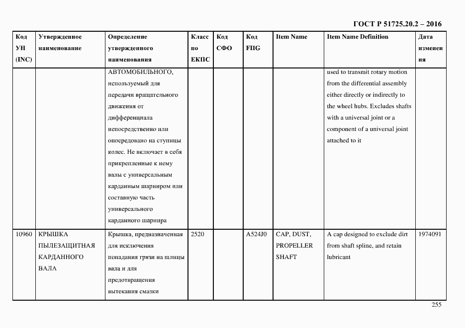 Страница 267 ГОСТ Р 51725.20.2-2016