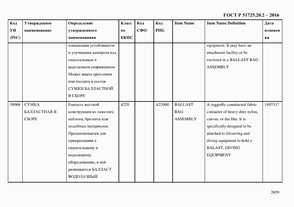 Страница 2671 ГОСТ Р 51725.20.2-2016