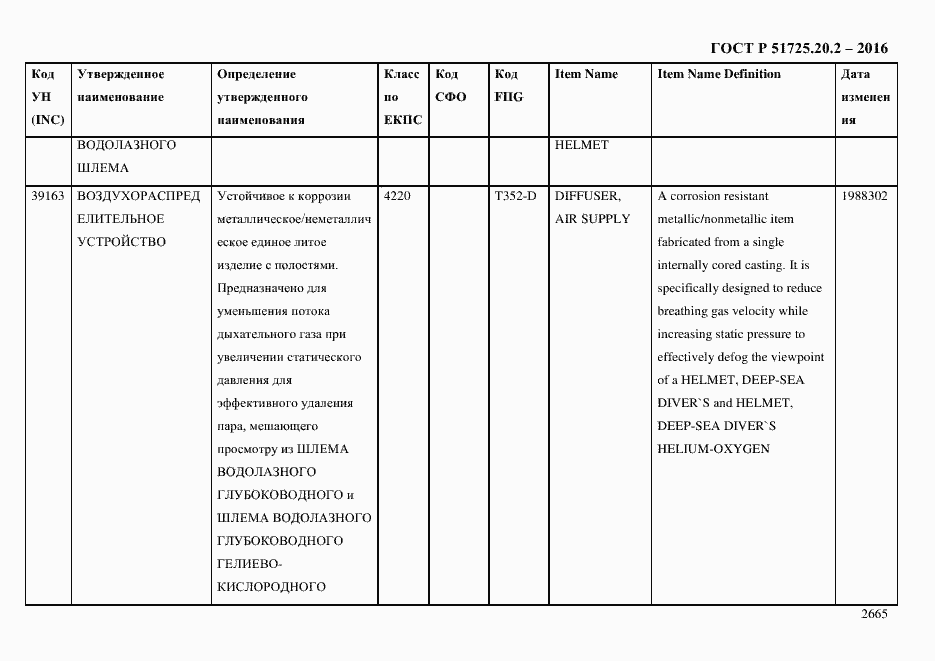 Страница 2677 ГОСТ Р 51725.20.2-2016