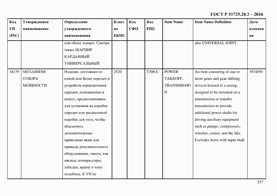 Страница 269 ГОСТ Р 51725.20.2-2016