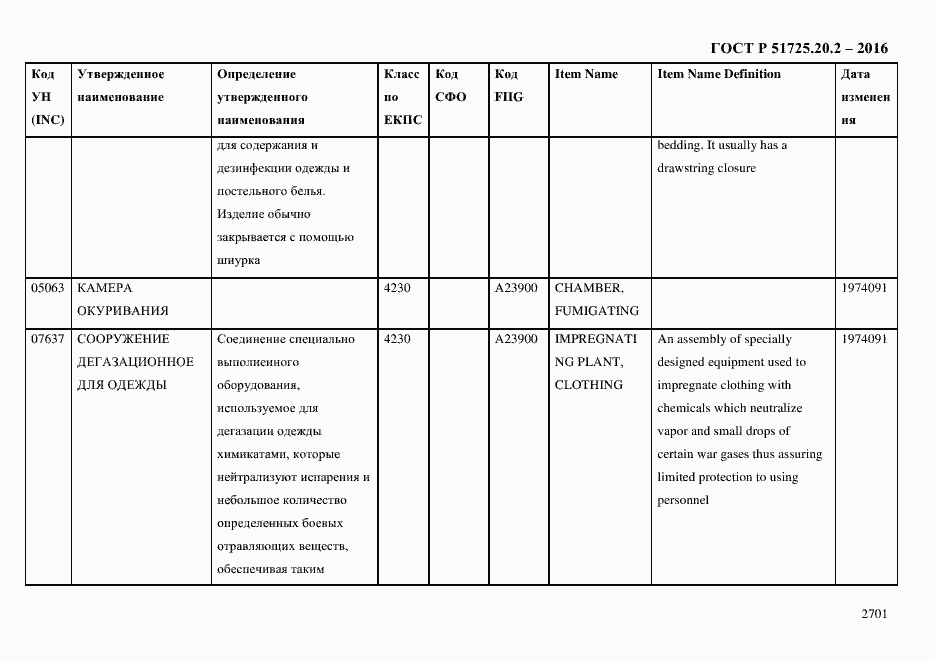 Страница 2713 ГОСТ Р 51725.20.2-2016