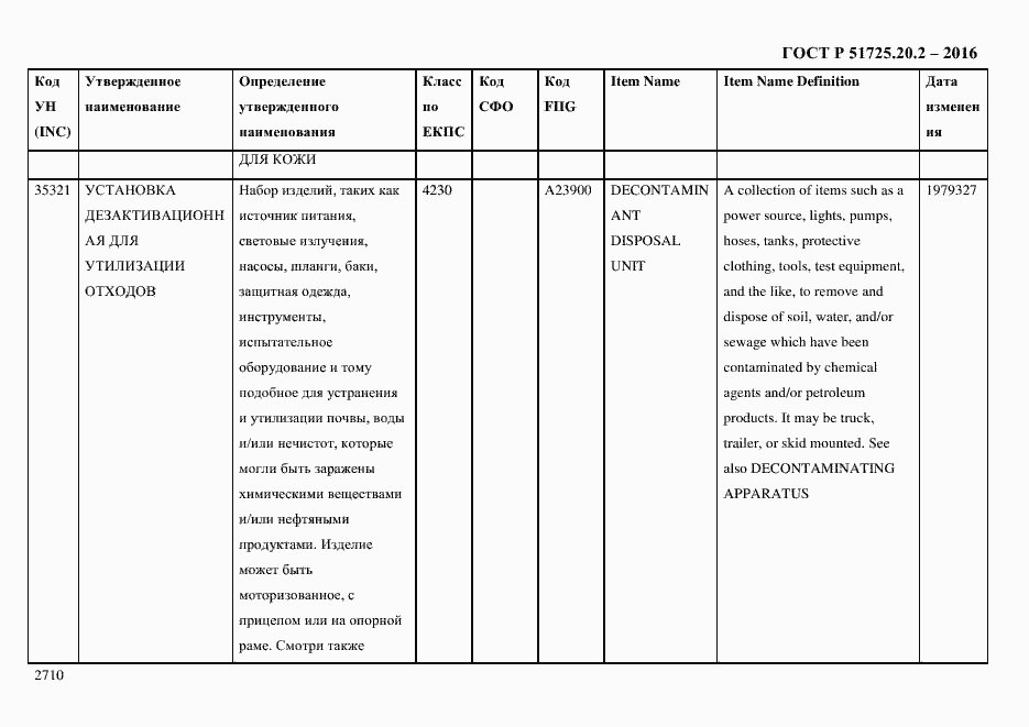 Страница 2722 ГОСТ Р 51725.20.2-2016