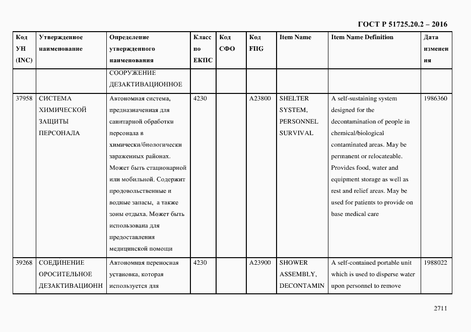 Страница 2723 ГОСТ Р 51725.20.2-2016