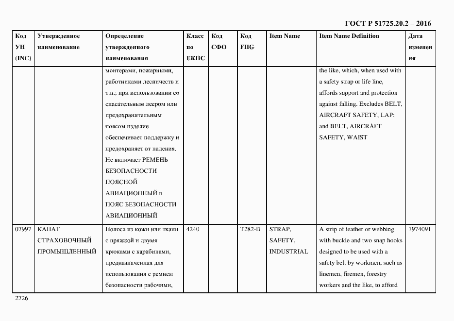 Страница 2738 ГОСТ Р 51725.20.2-2016