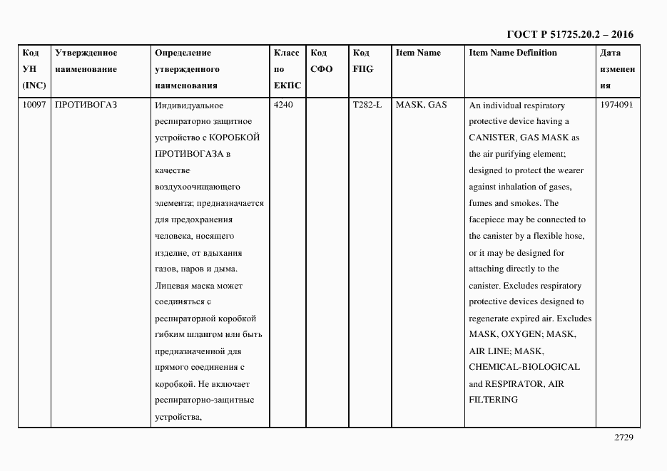 Страница 2741 ГОСТ Р 51725.20.2-2016