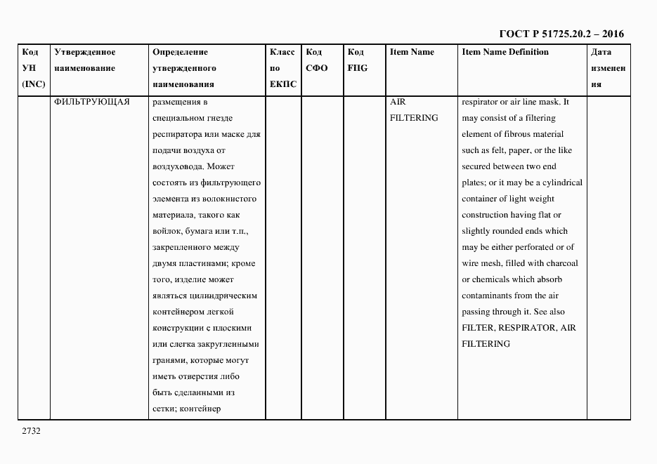 Страница 2744 ГОСТ Р 51725.20.2-2016