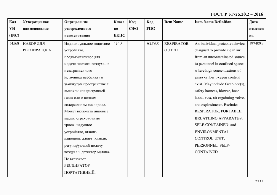 Страница 2749 ГОСТ Р 51725.20.2-2016