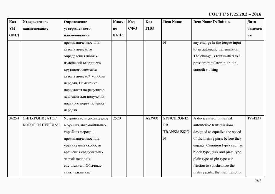 Страница 275 ГОСТ Р 51725.20.2-2016