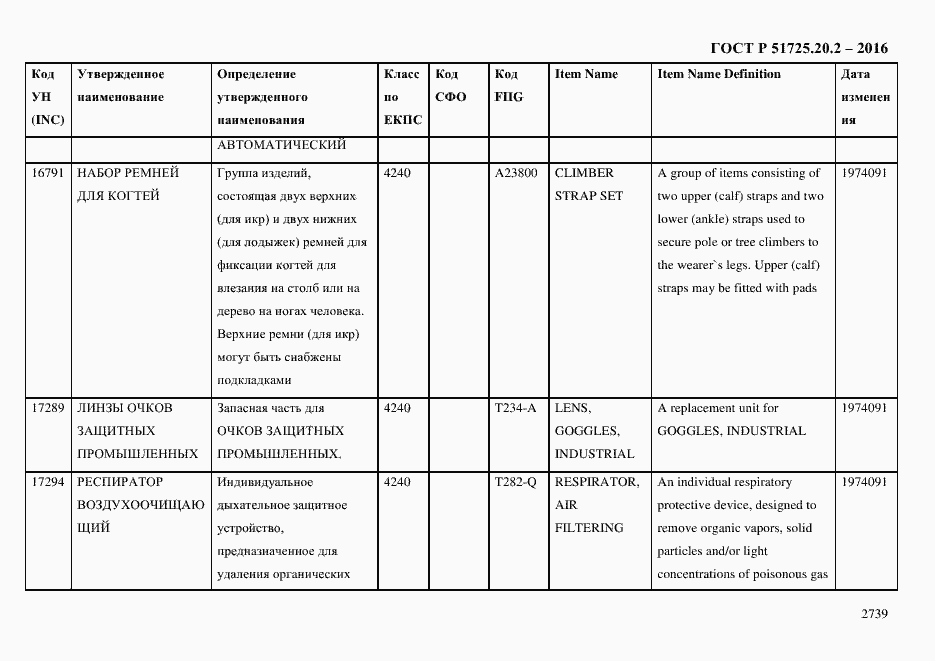 Страница 2751 ГОСТ Р 51725.20.2-2016