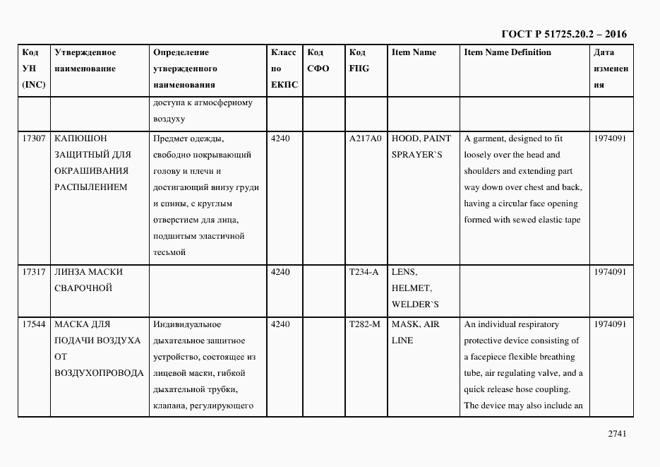 Страница 2753 ГОСТ Р 51725.20.2-2016