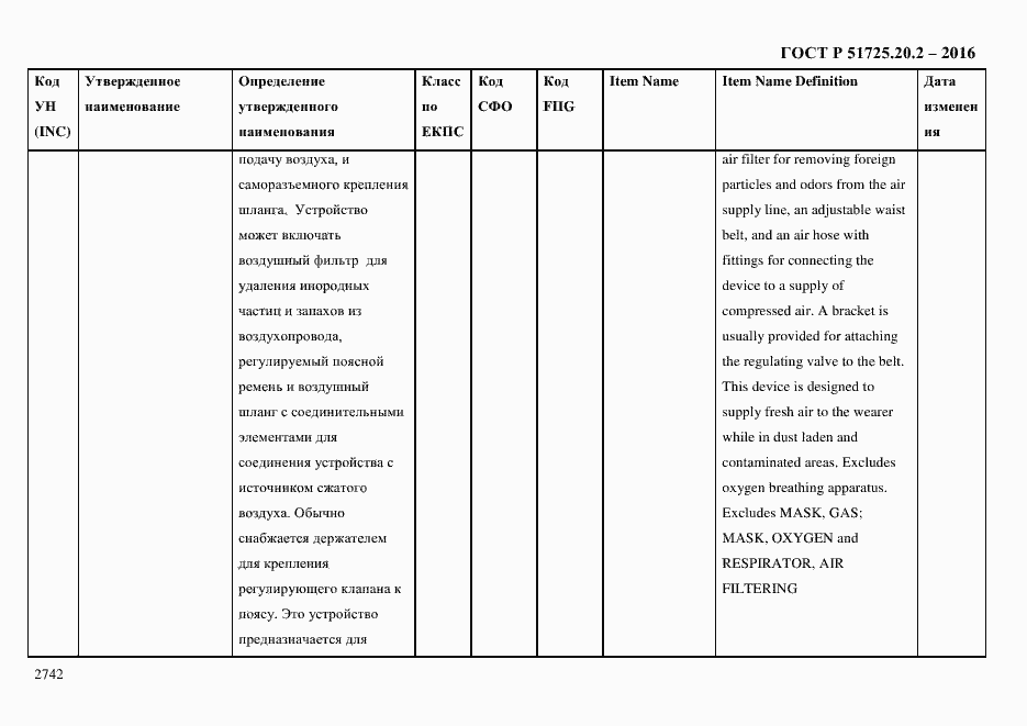 Страница 2754 ГОСТ Р 51725.20.2-2016