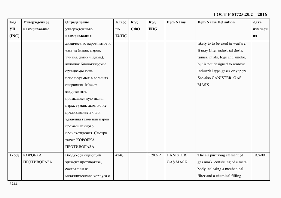 Страница 2756 ГОСТ Р 51725.20.2-2016
