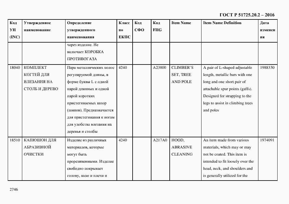 Страница 2758 ГОСТ Р 51725.20.2-2016