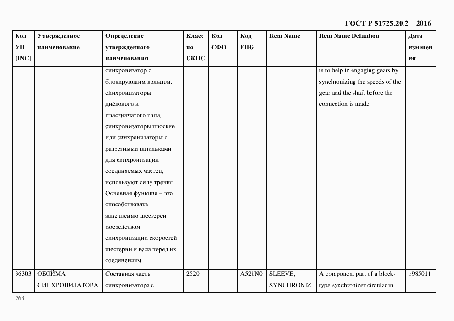Страница 276 ГОСТ Р 51725.20.2-2016