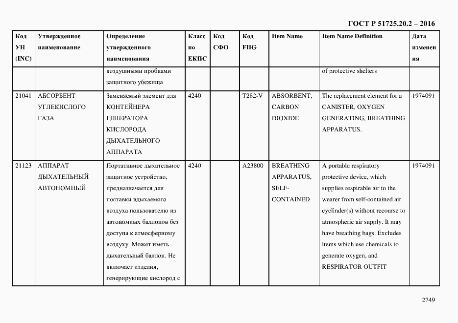 Страница 2761 ГОСТ Р 51725.20.2-2016