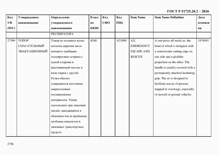 Страница 2768 ГОСТ Р 51725.20.2-2016