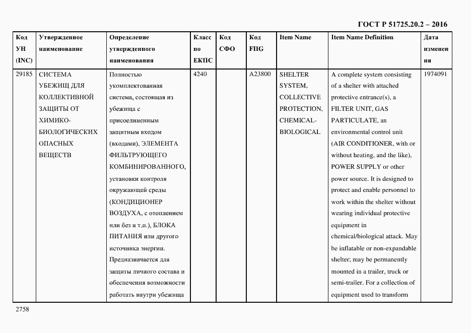 Страница 2770 ГОСТ Р 51725.20.2-2016