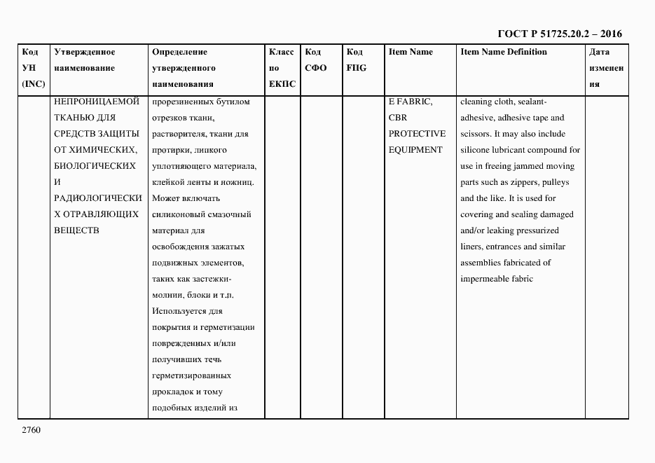 Страница 2772 ГОСТ Р 51725.20.2-2016
