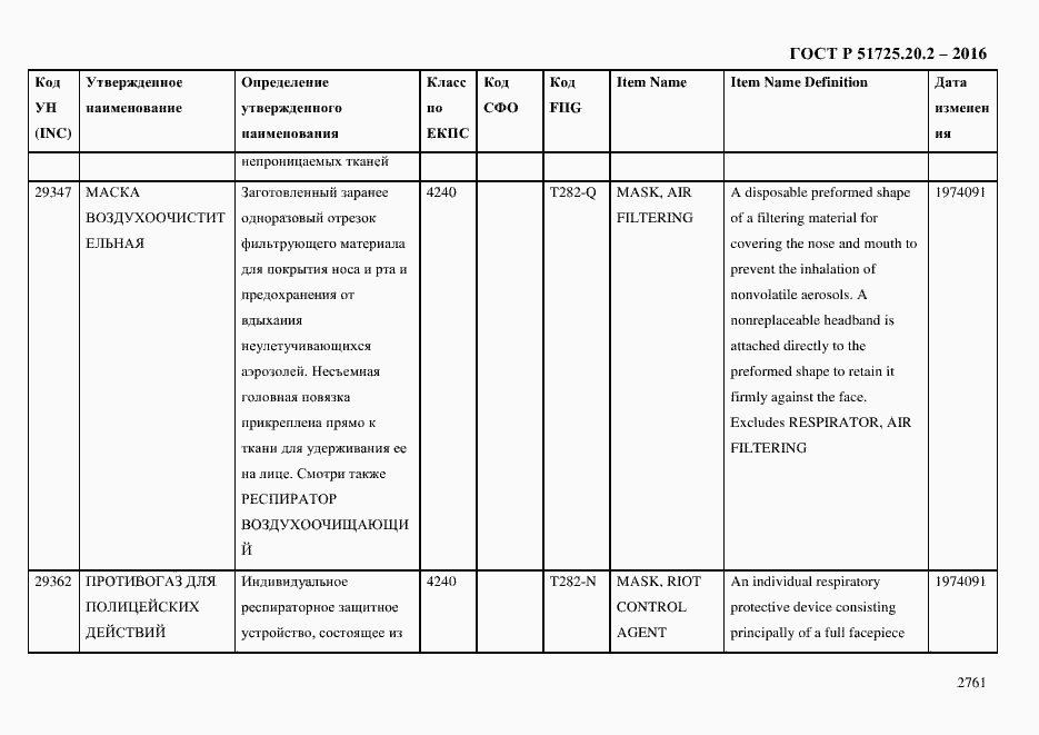 Страница 2773 ГОСТ Р 51725.20.2-2016