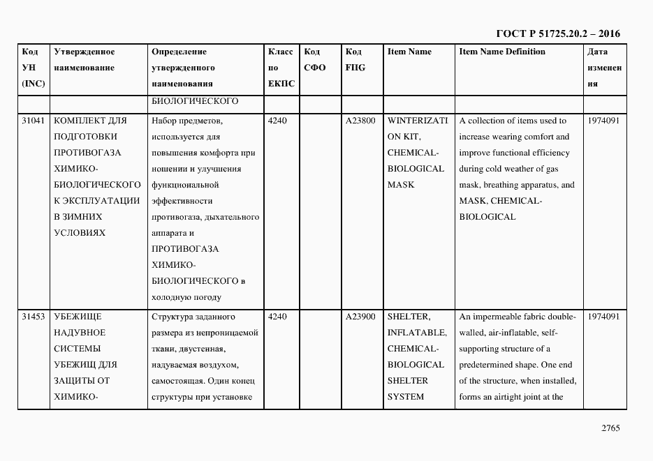 Страница 2777 ГОСТ Р 51725.20.2-2016