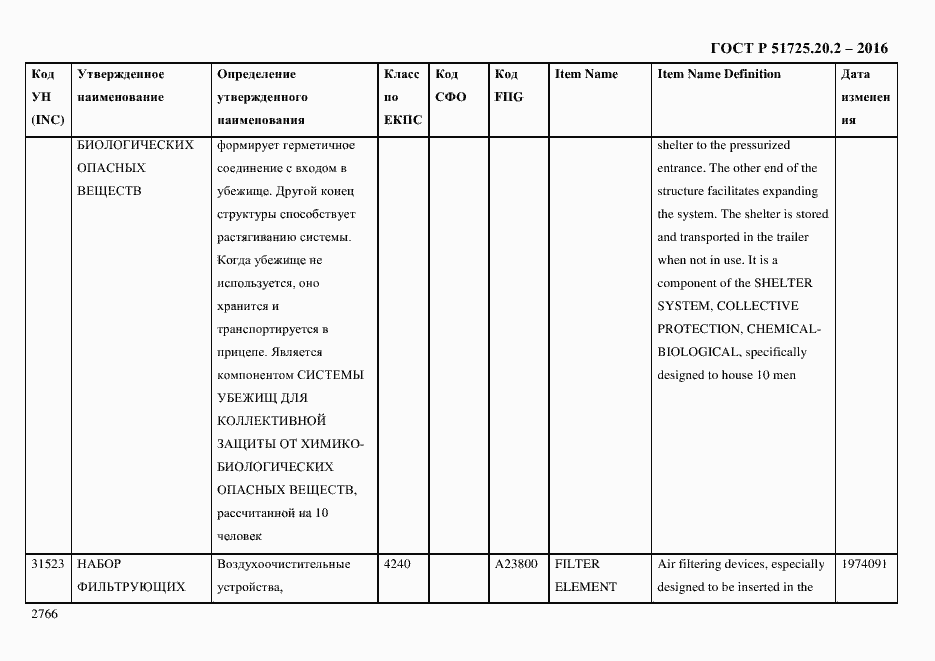 Страница 2778 ГОСТ Р 51725.20.2-2016