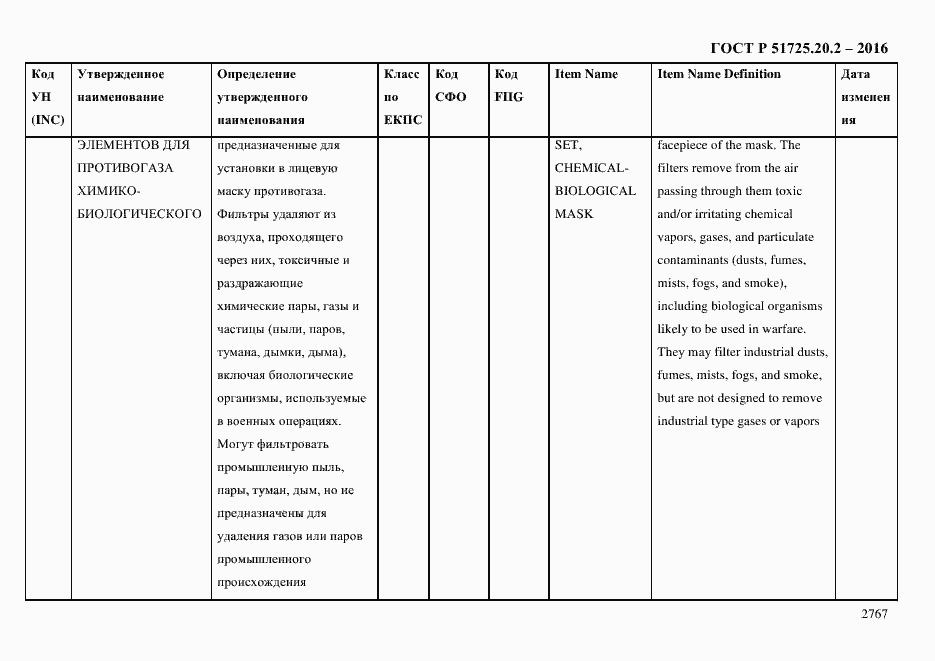 Страница 2779 ГОСТ Р 51725.20.2-2016