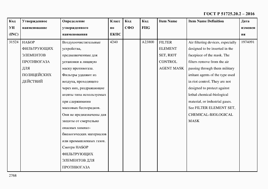 Страница 2780 ГОСТ Р 51725.20.2-2016