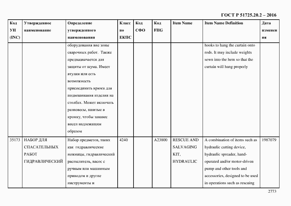 Страница 2785 ГОСТ Р 51725.20.2-2016