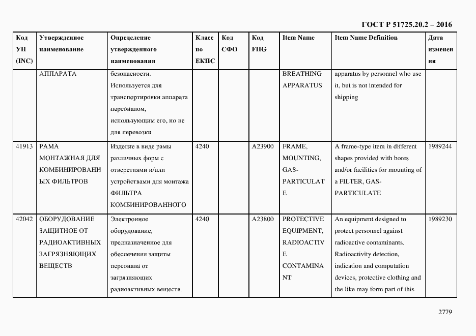 Страница 2791 ГОСТ Р 51725.20.2-2016
