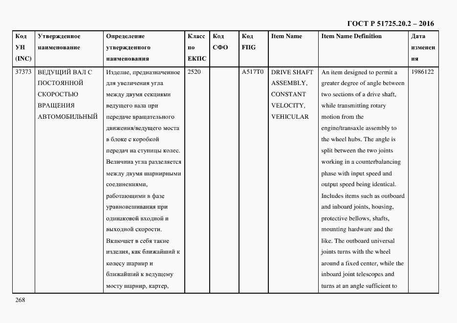 Страница 280 ГОСТ Р 51725.20.2-2016