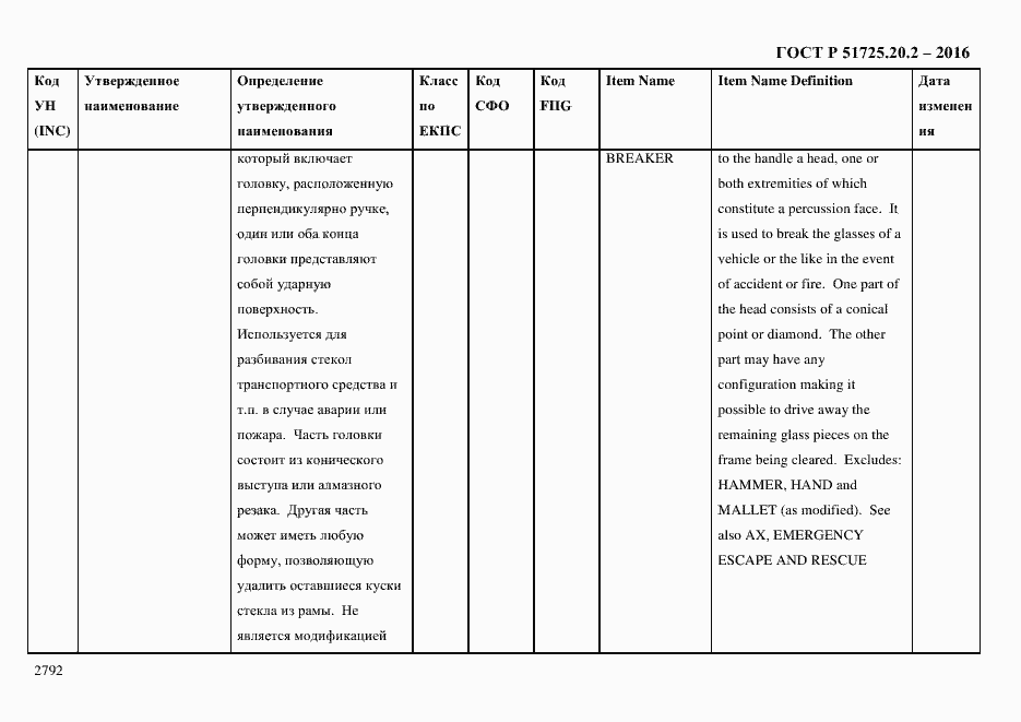 Страница 2804 ГОСТ Р 51725.20.2-2016