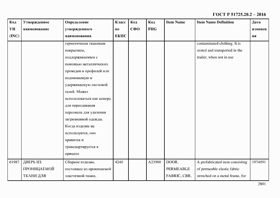 Страница 2813 ГОСТ Р 51725.20.2-2016