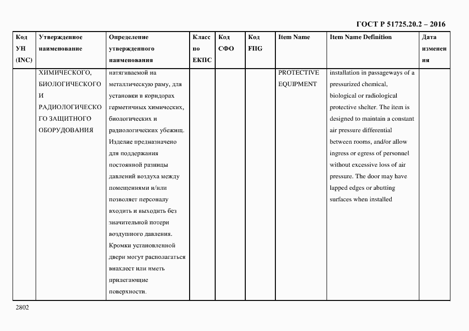 Страница 2814 ГОСТ Р 51725.20.2-2016