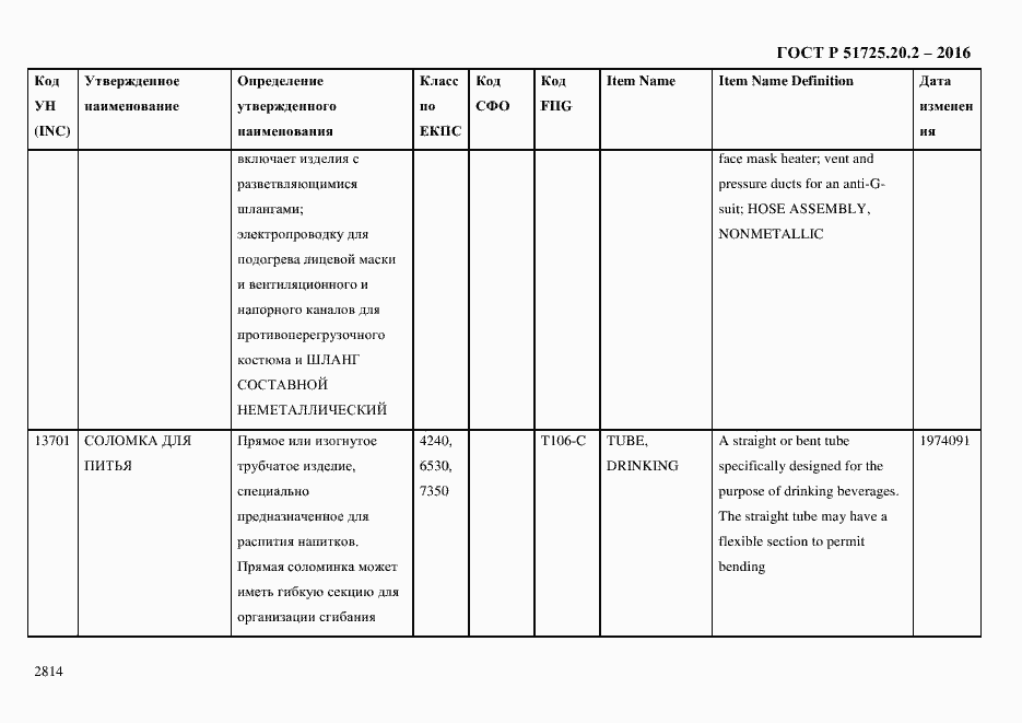 Страница 2826 ГОСТ Р 51725.20.2-2016
