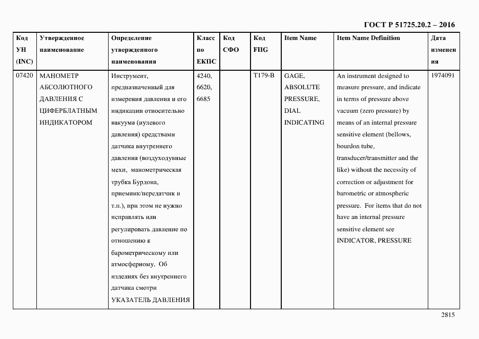 Страница 2827 ГОСТ Р 51725.20.2-2016