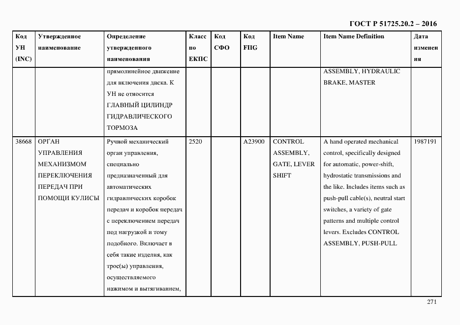 Страница 283 ГОСТ Р 51725.20.2-2016