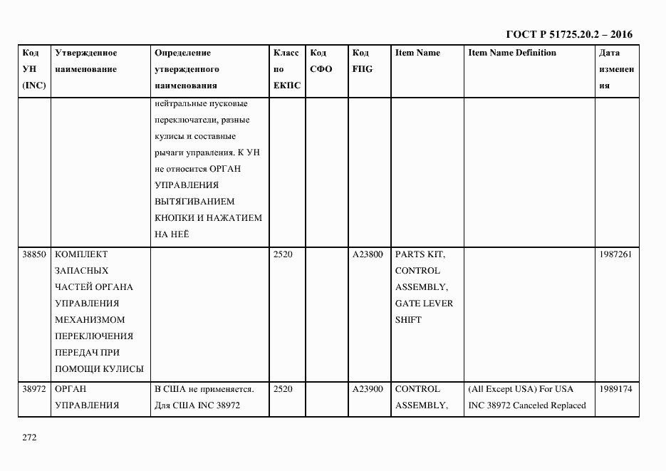 Страница 284 ГОСТ Р 51725.20.2-2016