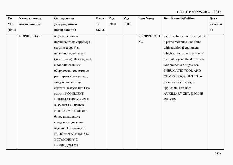 Страница 2841 ГОСТ Р 51725.20.2-2016