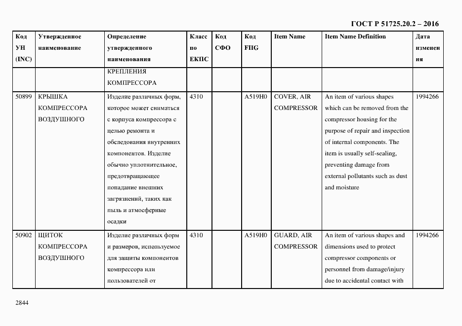 Страница 2856 ГОСТ Р 51725.20.2-2016