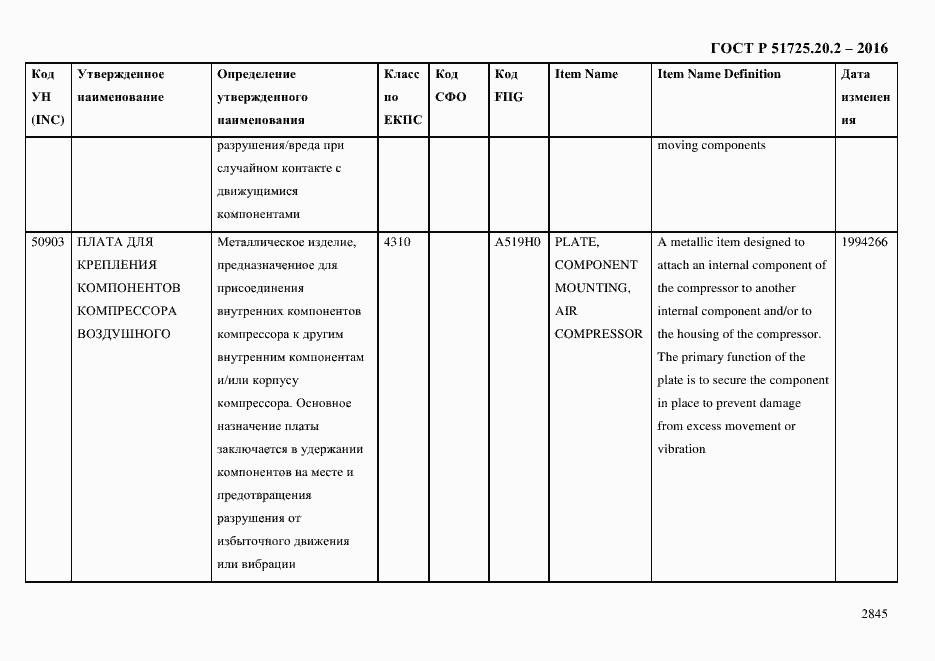 Страница 2857 ГОСТ Р 51725.20.2-2016