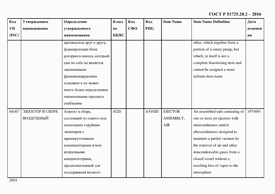 Страница 2866 ГОСТ Р 51725.20.2-2016