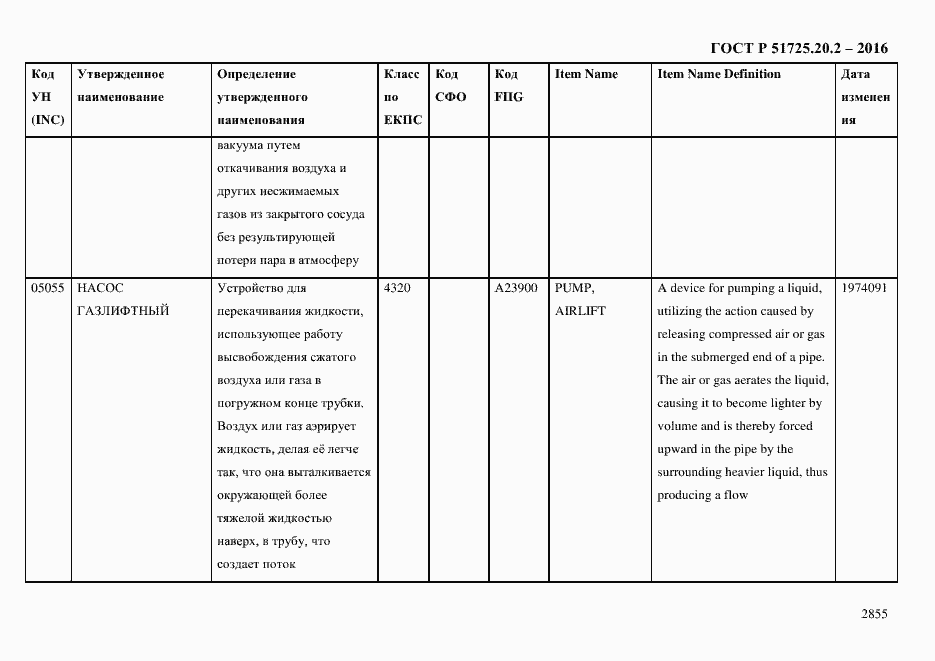 Страница 2867 ГОСТ Р 51725.20.2-2016
