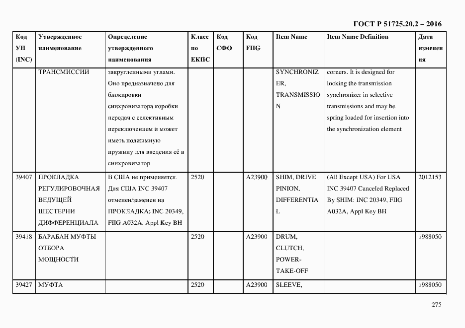 Страница 287 ГОСТ Р 51725.20.2-2016