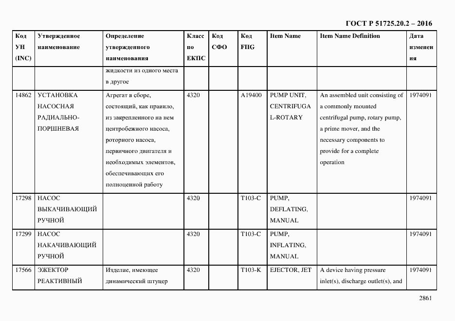 Страница 2873 ГОСТ Р 51725.20.2-2016