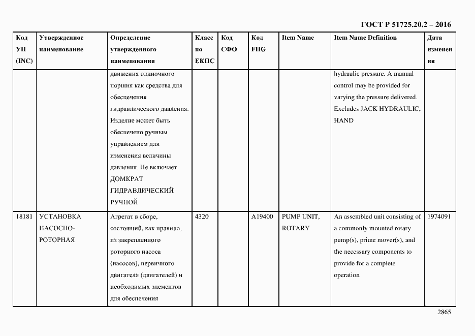 Страница 2877 ГОСТ Р 51725.20.2-2016