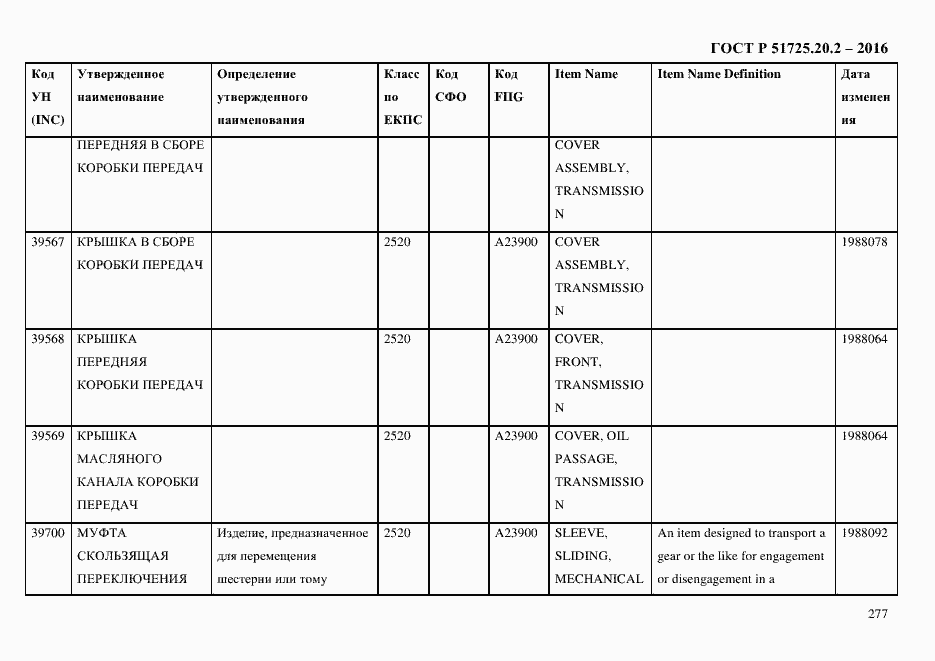 Страница 289 ГОСТ Р 51725.20.2-2016