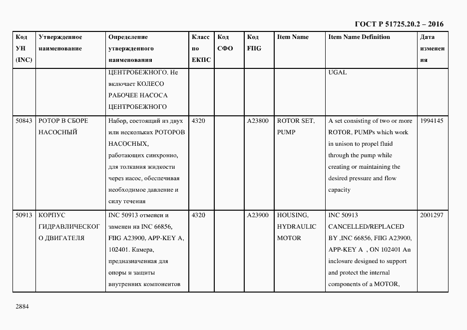 Страница 2896 ГОСТ Р 51725.20.2-2016