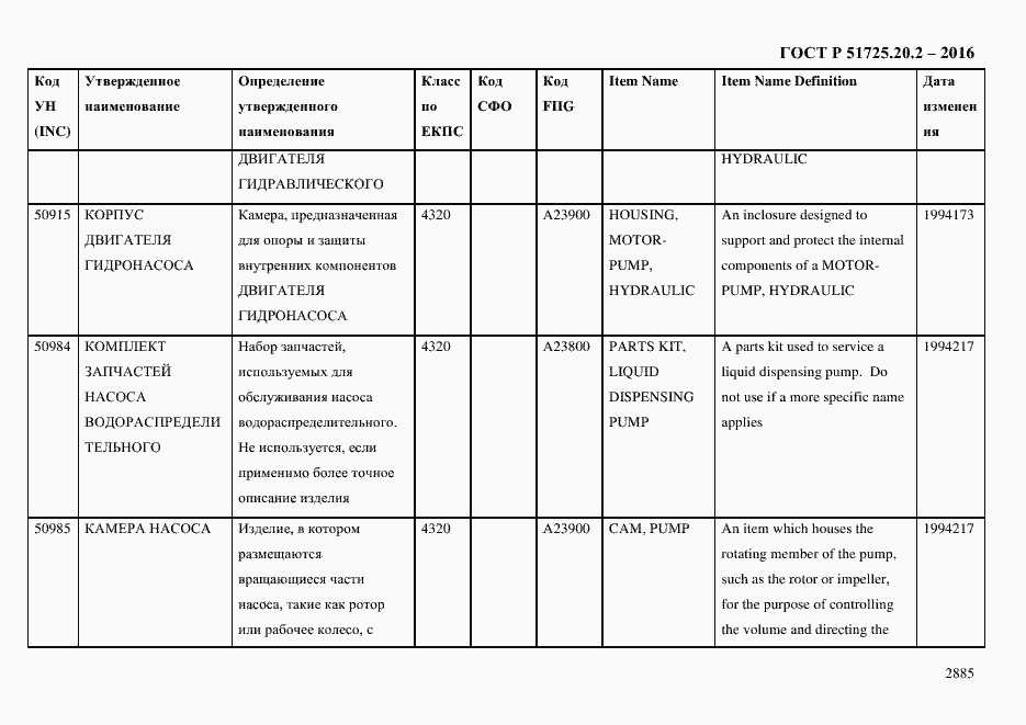 Страница 2897 ГОСТ Р 51725.20.2-2016